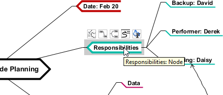 Visual Paradigm使用技巧